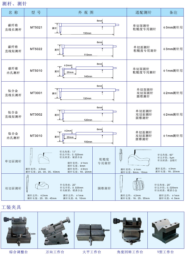 測(cè)針測(cè)桿.jpg